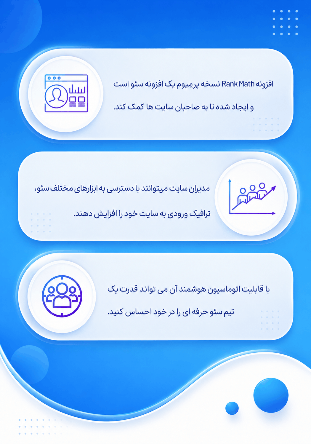 مقایسه امکانات Rank Math رایگان و پرو