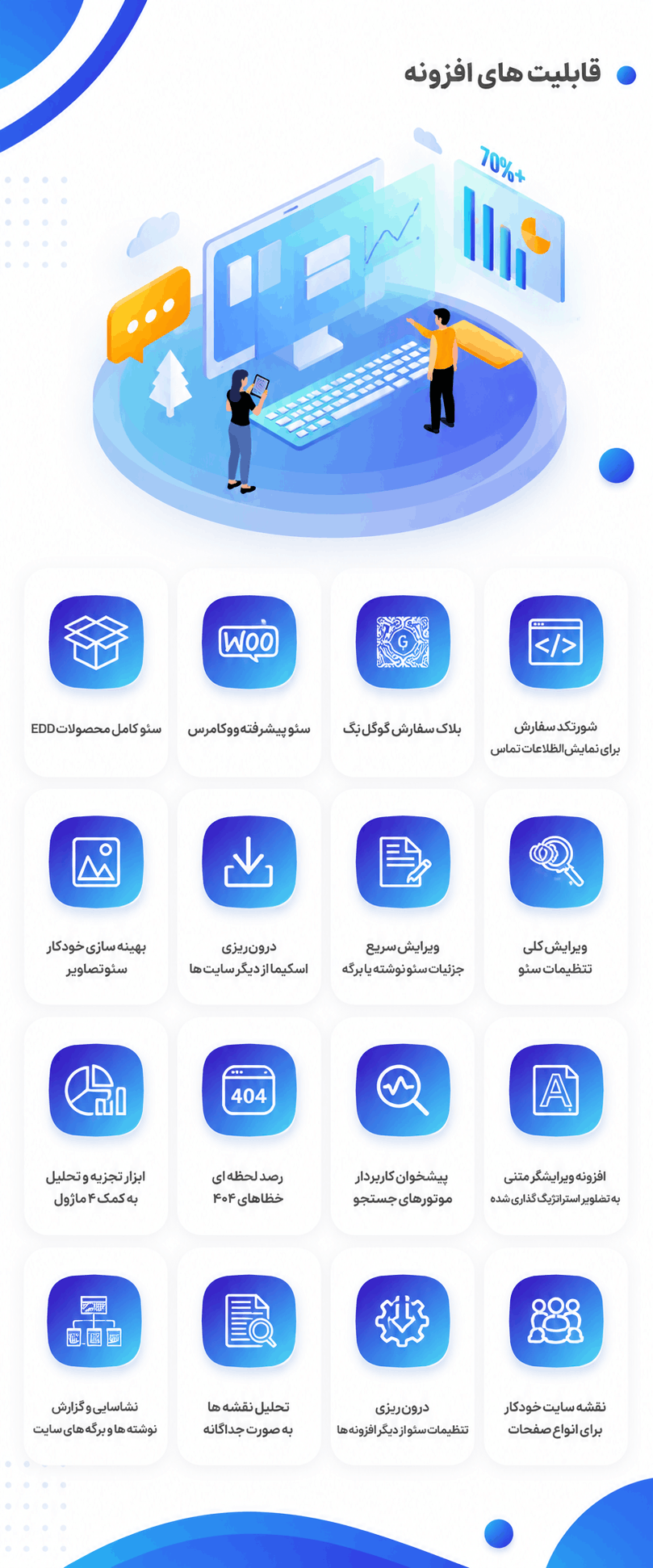 افزونه رنک مث