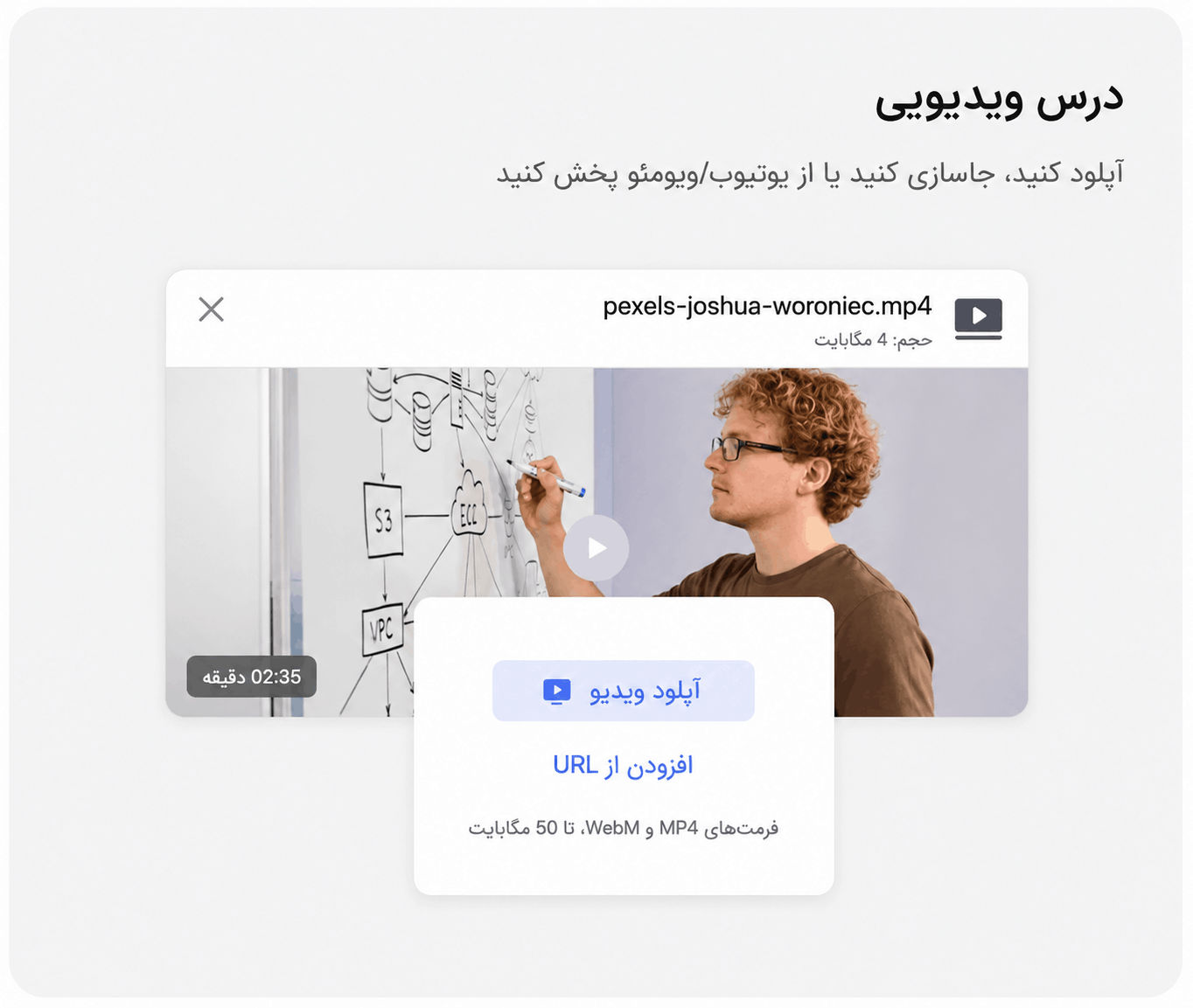 فروش دوره با Tutor LMS Pro