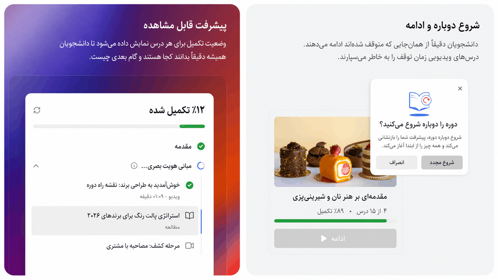Tutor LMS Pro