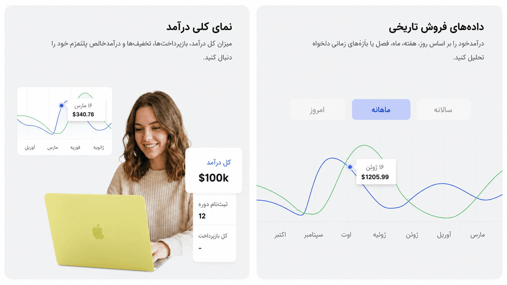 آزمونساز Tutor LMS
