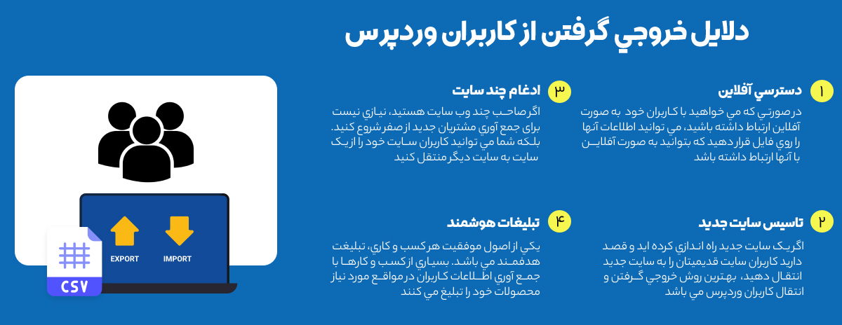 انتقال کاربران وردپرس | افزونه Export User Data