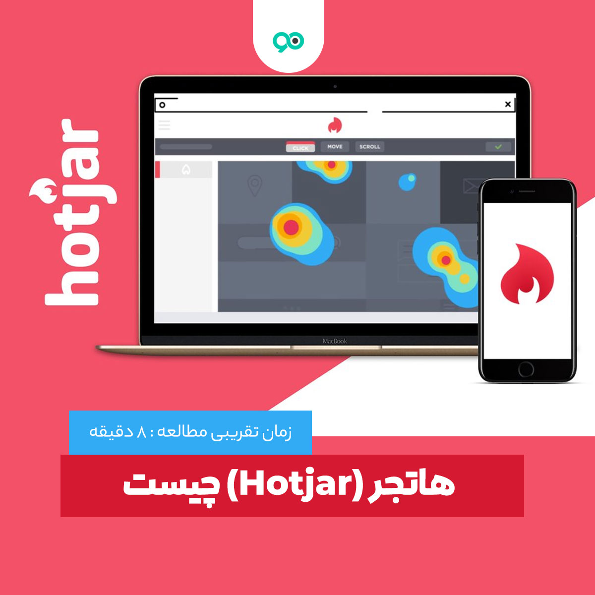 هاتجر (Hotjar) چیست؟ | آموزش کار با Hotjar