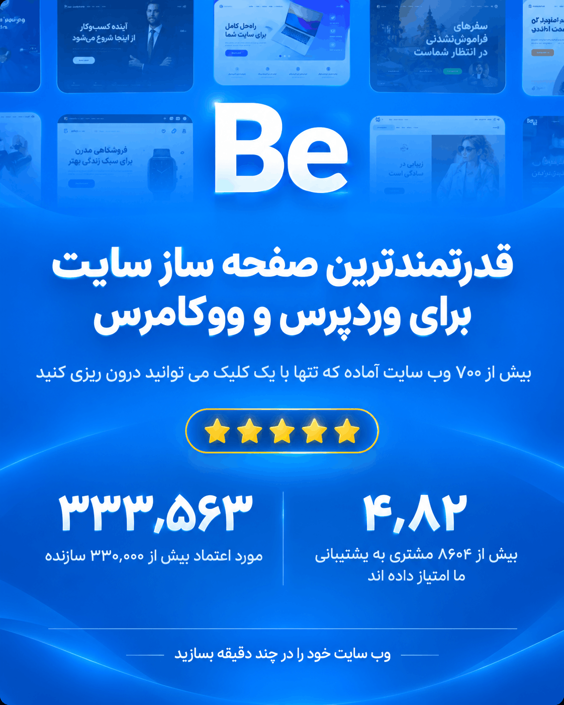 قالب BeTheme با بیش از 700 سایت آماده وردپرس