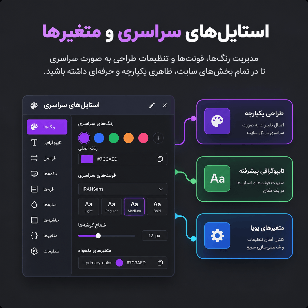 تنظیمات Performance و Core Web Vitals در BeTheme