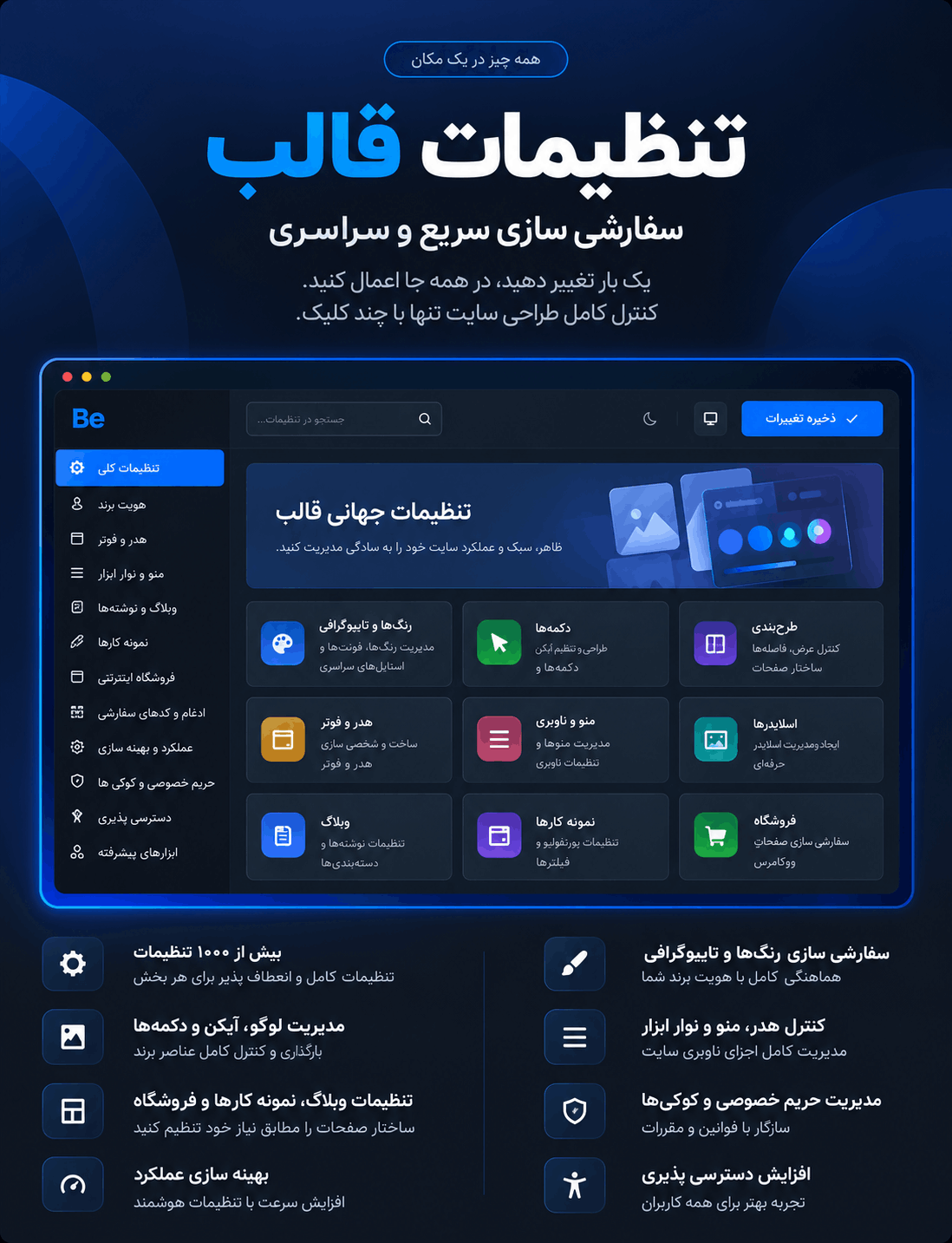 WooBuilder برای طراحی فروشگاه ووکامرس در بی تم