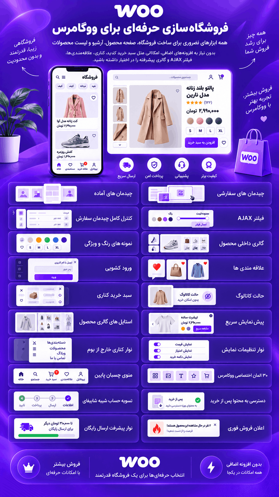 Mega Menu Builder در قالب بی تم