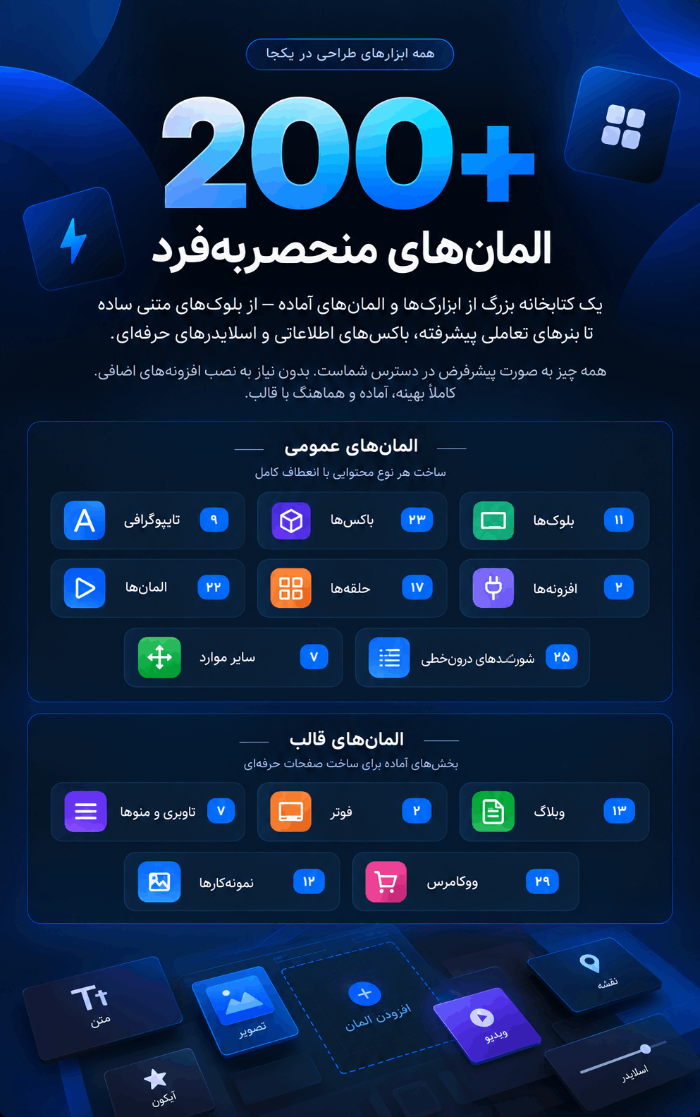 Loop Builder و داده پویا در BeTheme