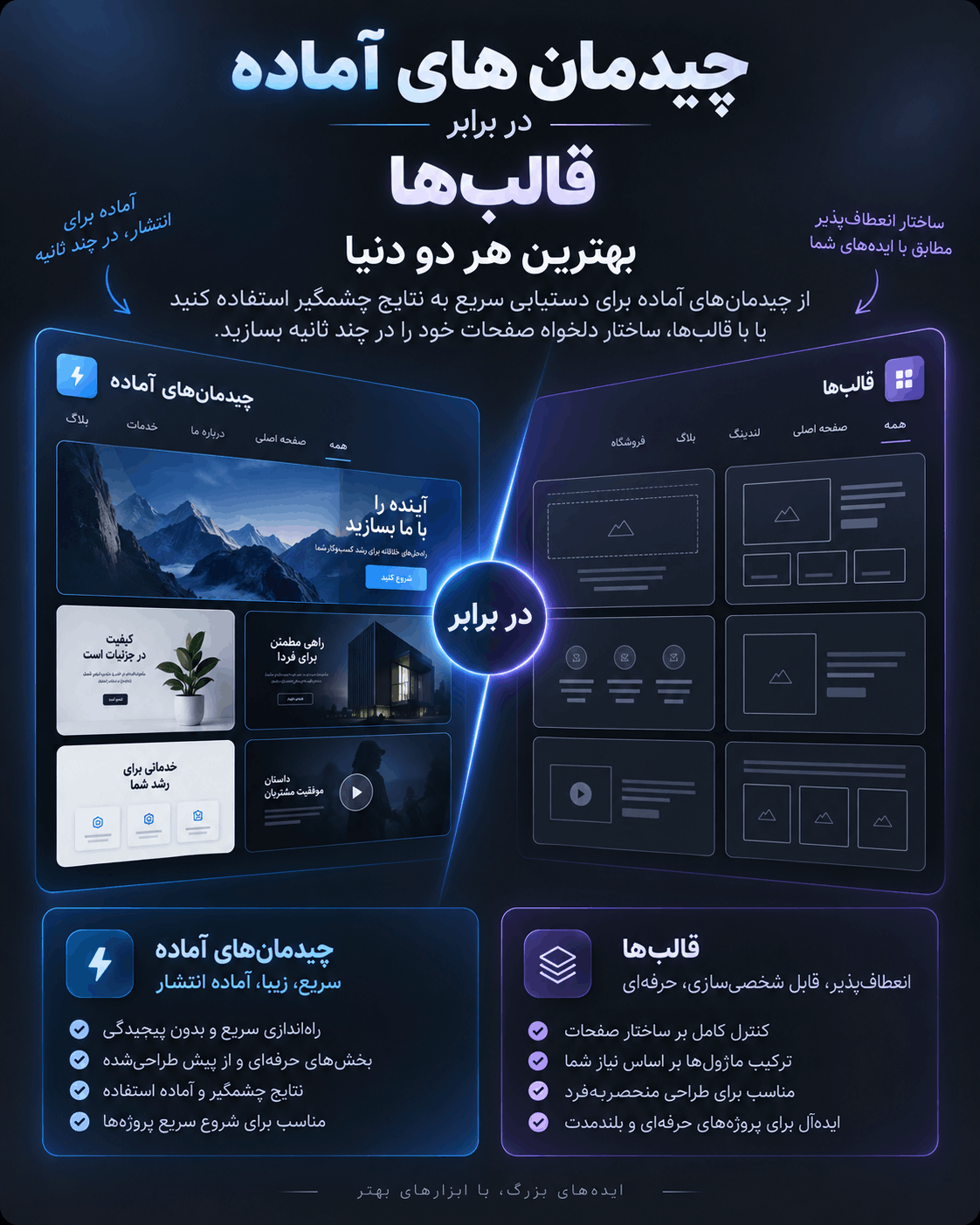 Popup Builder قالب بی تم