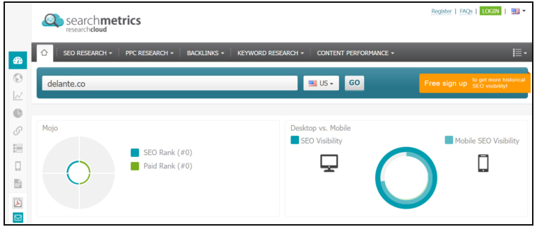 ابزار SearchMetrics | ابزارهای بررسی جایگاه وب سایت در گوگل 