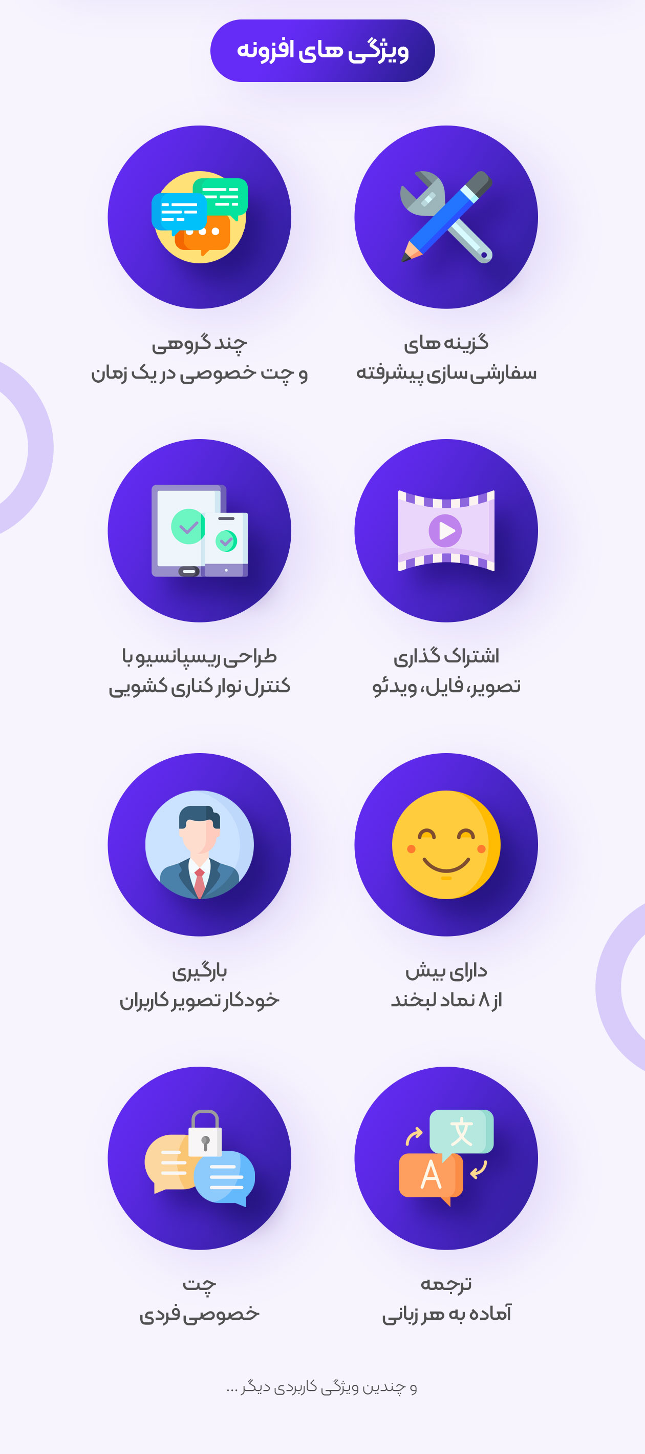 ویژگی های افزونه وردپرس چت روم