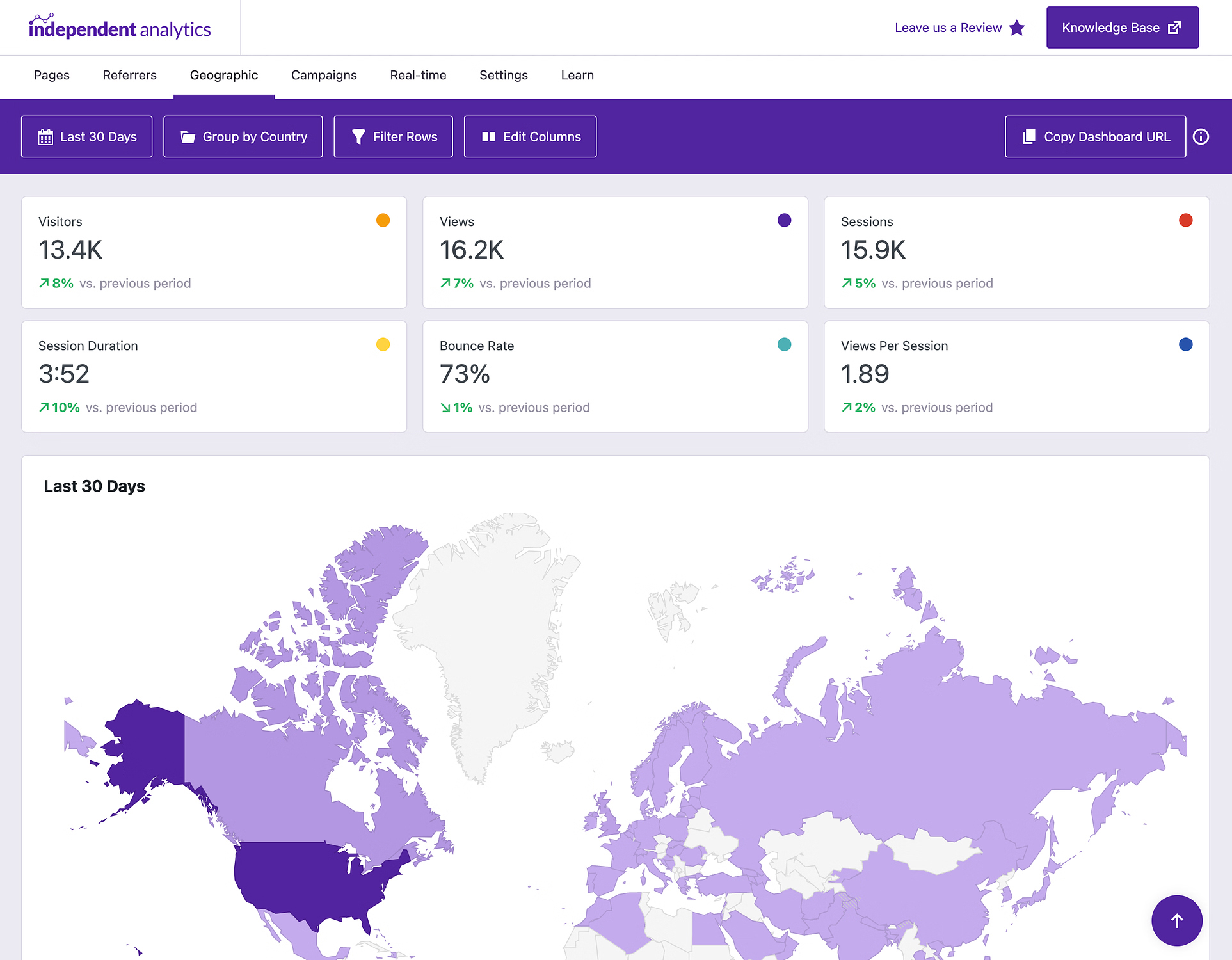 افزونه Independent Analytics