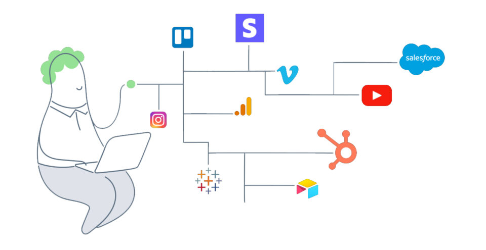 افزونه WPGetAPI Pro | پلاگین API پیشرفته وردپرس – اتصال وردپرس به ...