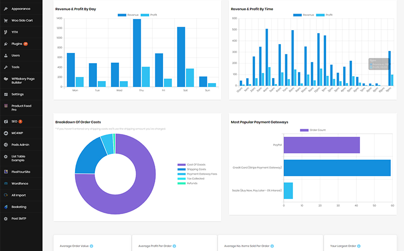 افزونه Alpha Insights