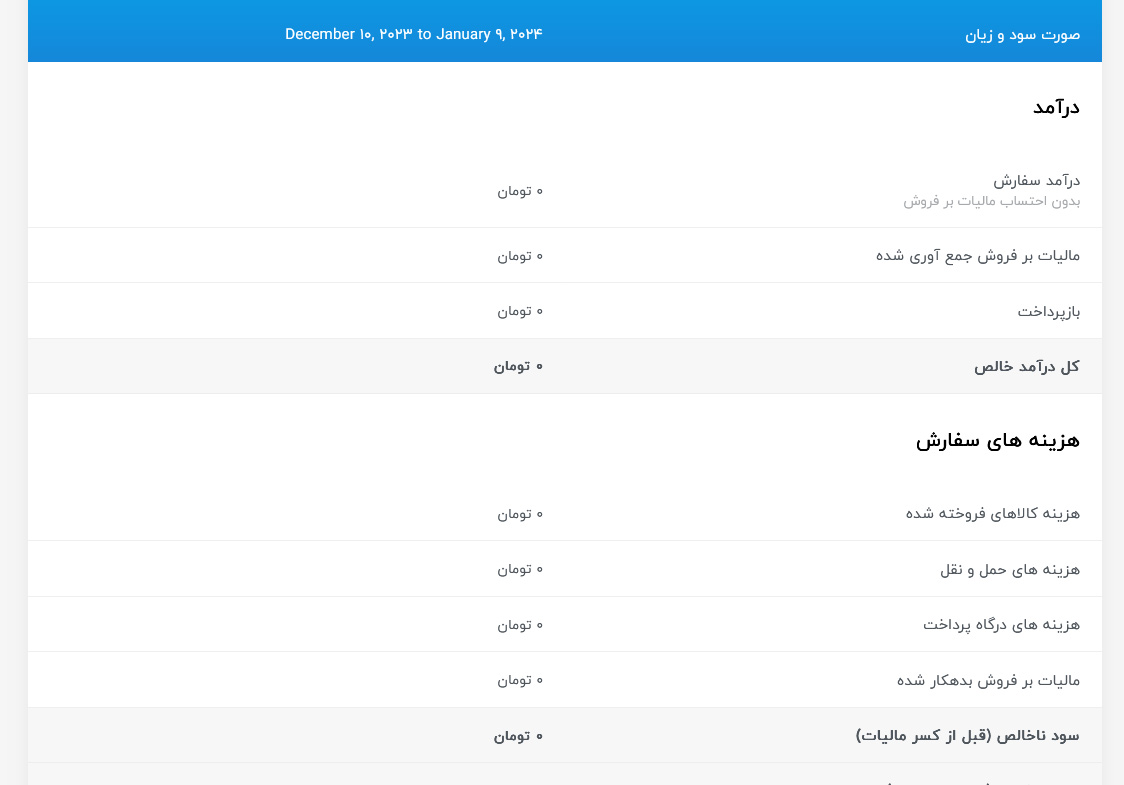 صورت سود و زیان