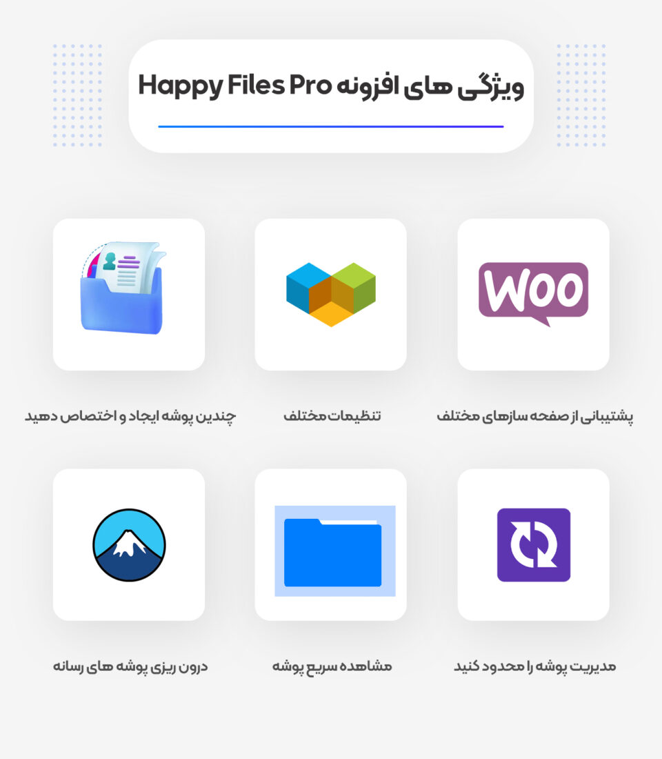 افزونه Happy Files Pro | پوشه بندی و مدیریت رسانه های وردپرس هپی ...