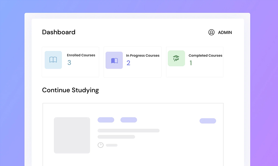 افزونه Masteriyo LMS Pro