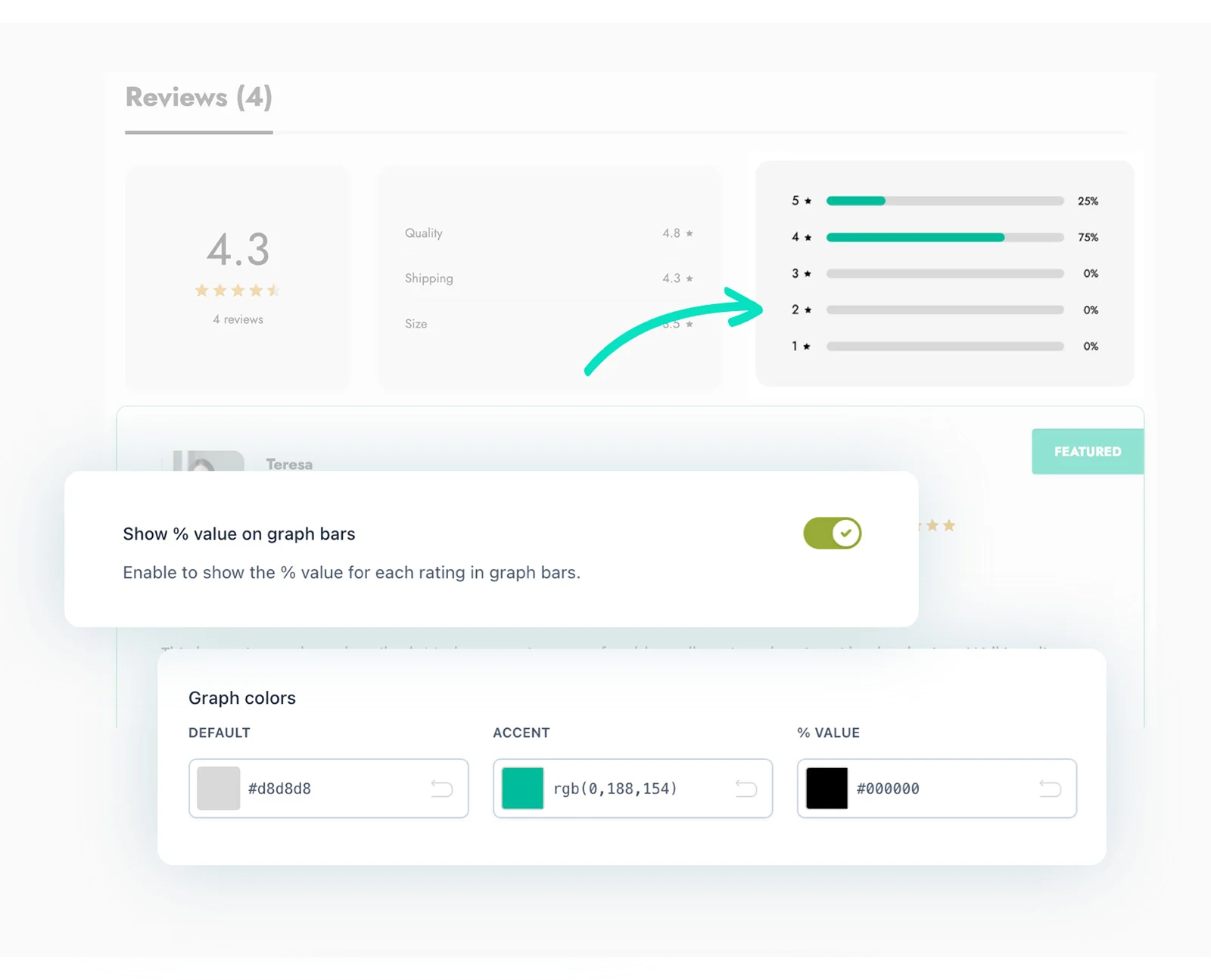 افزونه YITH WooCommerce Advanced Reviews Premium