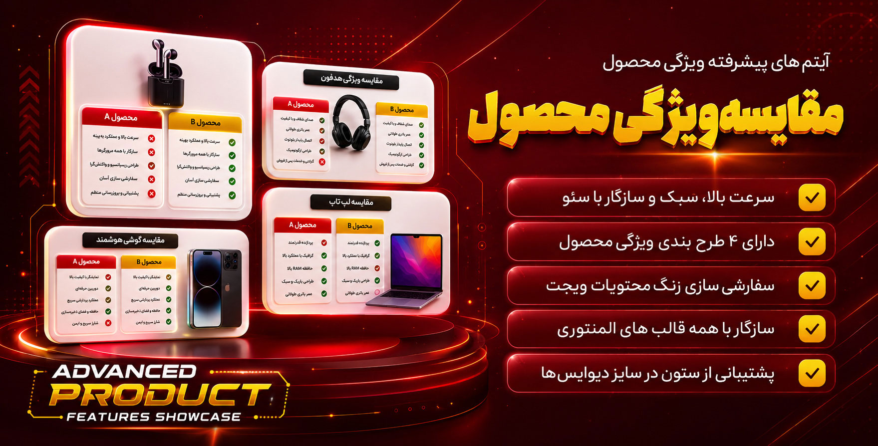 افزونه Advanced Product Features Showcase | افزودنی پروداکت فیچر برای نمایش و مقایسه ویژگی های محصول با المنتور