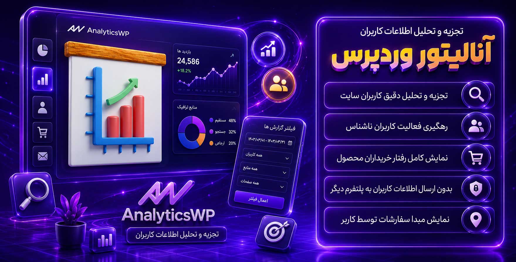 افزونه AnalyticsWP | شماره یک افزونه های آنالیتیکس | تجزیه و تحلیل دقیق بازدید و اطلاعات برای وردپرس
