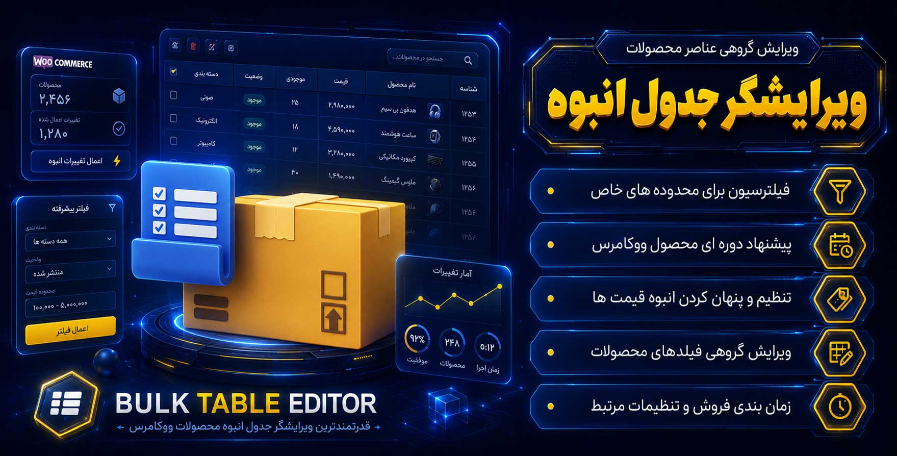 افزونه Bulk Table Editor | ویرایش گروهی جداول ووکامرس (قیمت، تصویر، متغیرها، موجودی، برچسب، شناسه و…) محصولات