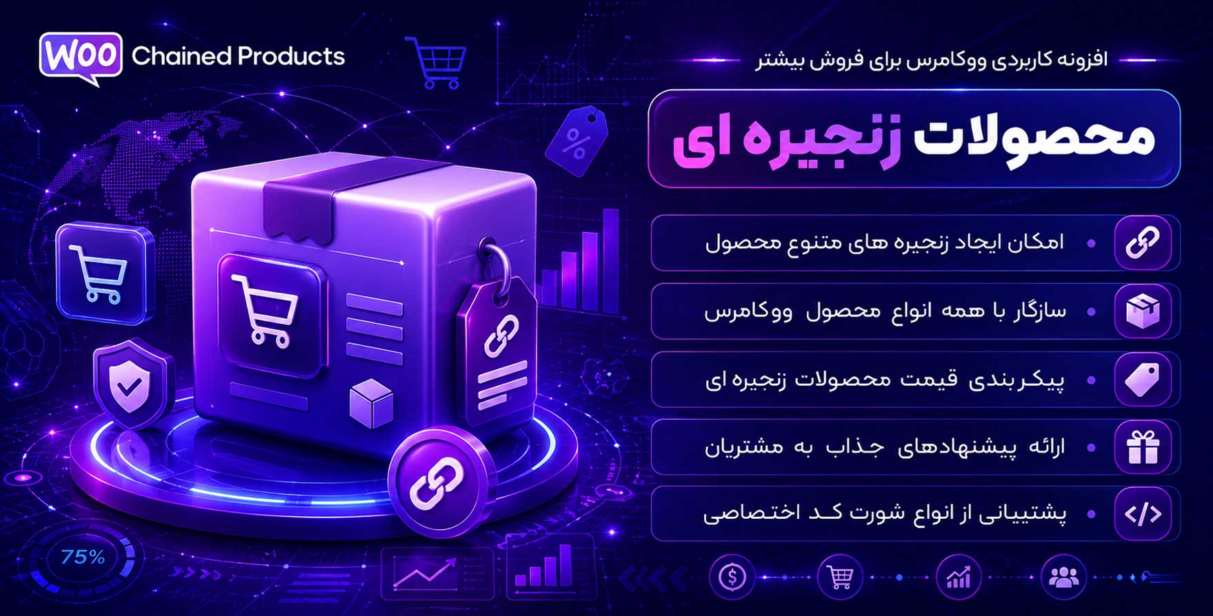 افزونه WooCommerce Chained Products | ایجاد بسته های محصول ووکامرس چاینِد پروداکت
