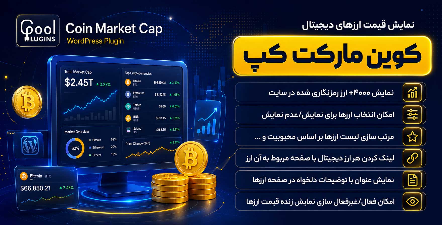 افزونه Coin Market Cap & Prices | نمایش قیمت ارزهای دیجیتال کوین مارکت