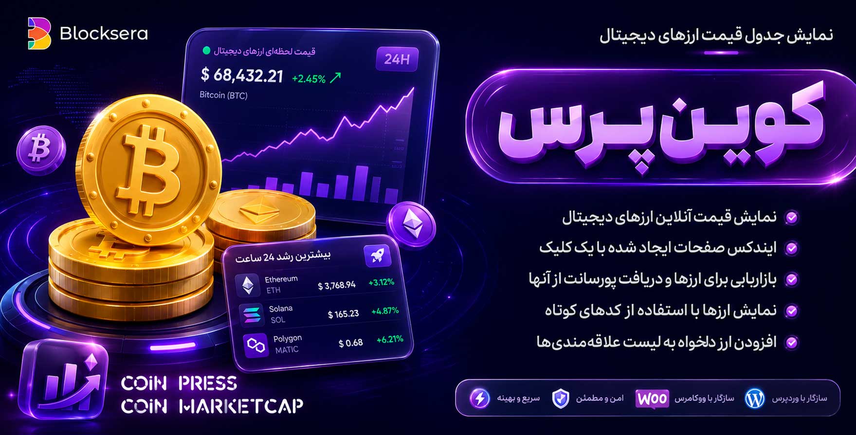 افزونه Coinpress | نمایش اطلاعات و جدول قیمت بیش از 2200 ارز دیجیتال در وردپرس کوین پرس
