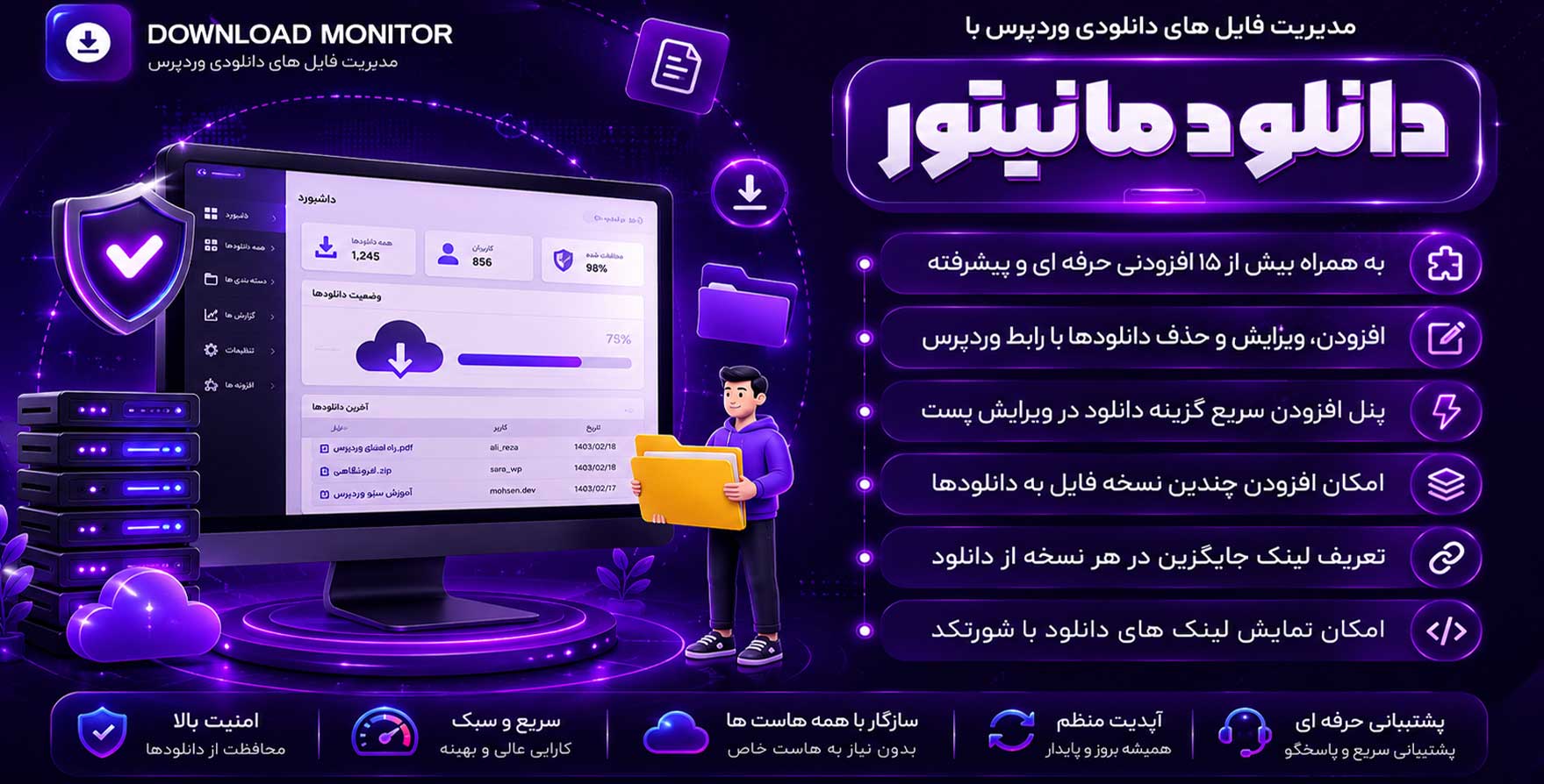 افزونه Download Monitor | پلاگین مدیریت فایل های دانلودی وردپرس دانلود مانیتور  + ۱۶ افزودنی پرمیوم