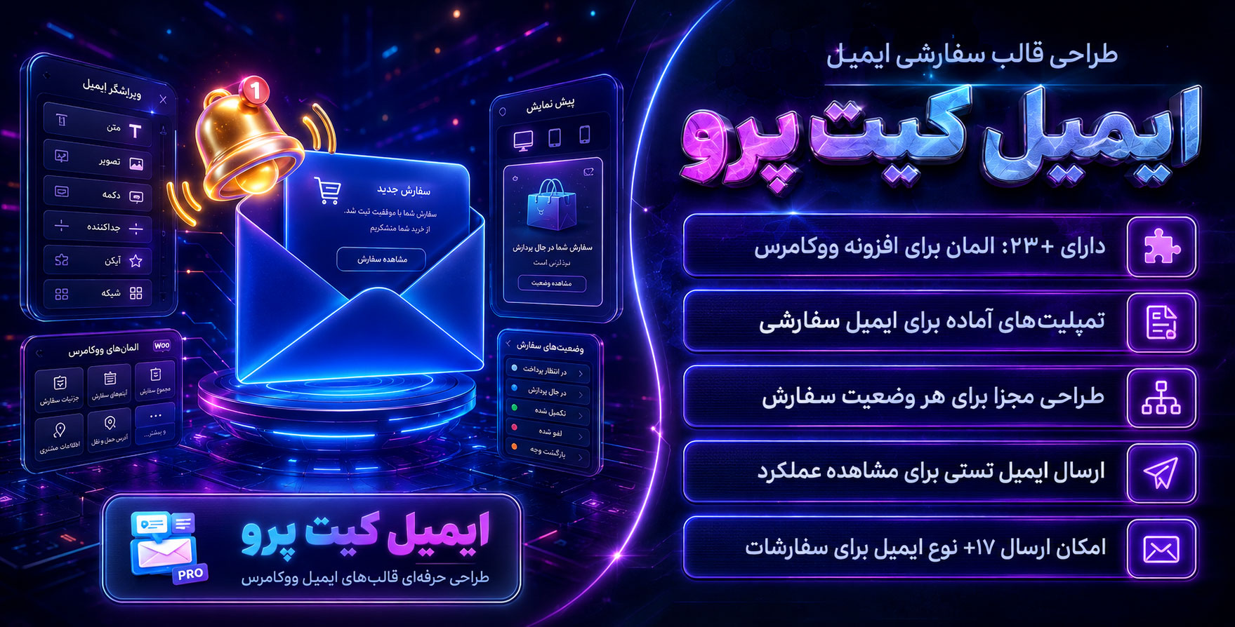 EmailKit Pro | طراحی ایمیل های ووکامرس و وردپرس با کشیدن و رها کردن و صفحه ساز اختصاصی ایمیل کیت پرو