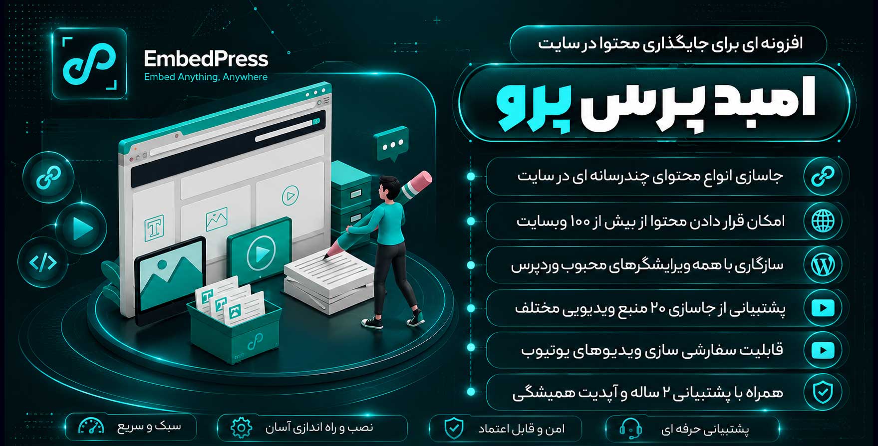 افزونه EmbedPress Pro | نمایش انواع محتوا در وردپرس