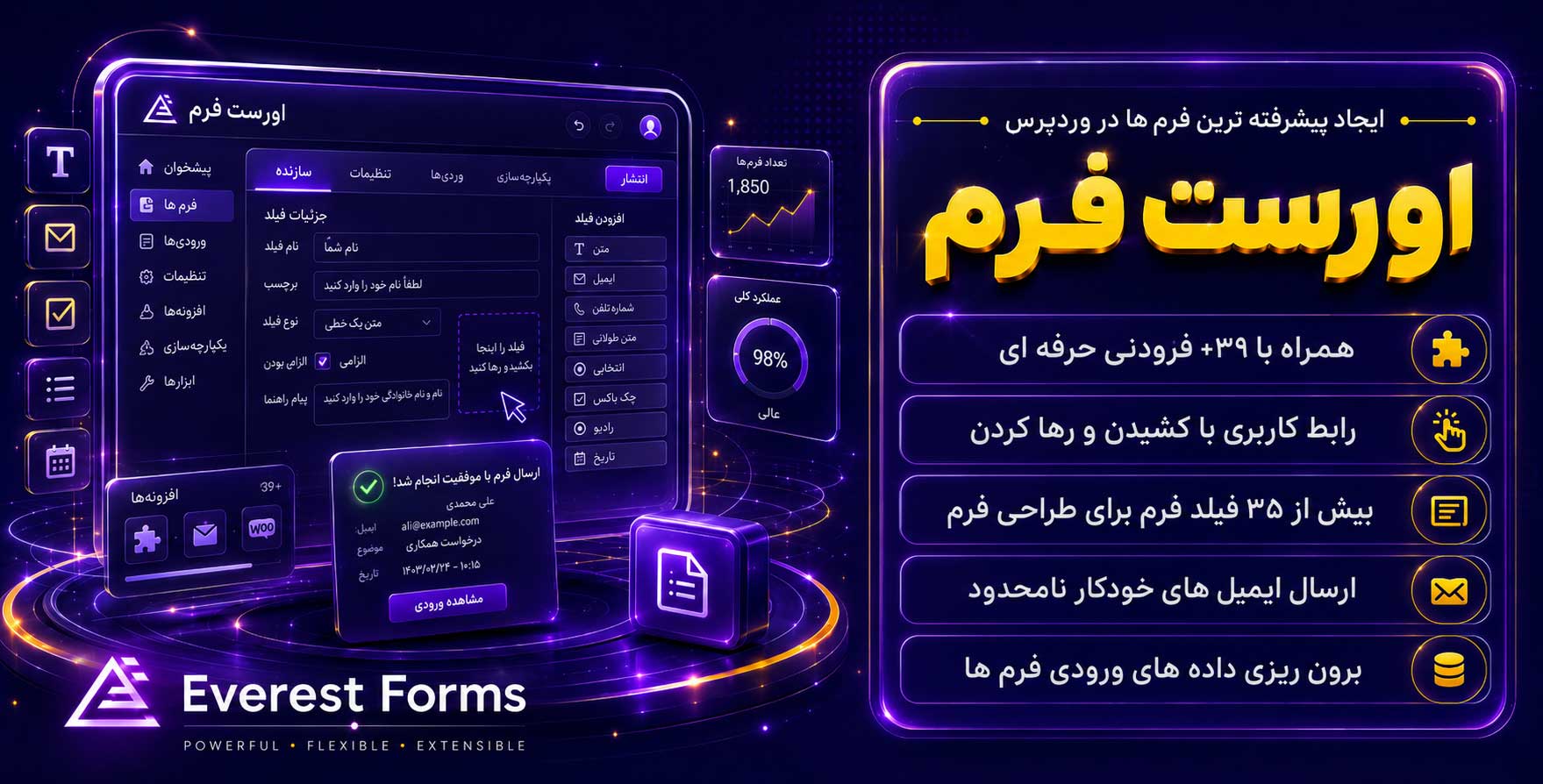 Everest Forms Pro | اورست فرمز پرو | پیشرفته ترین افزونه فرم ساز وردپرس به همراه تمام افزودنی ها – طراحی نظرسنجی، آزمون، خبرنامه، استخدام و بی نهایت فرم