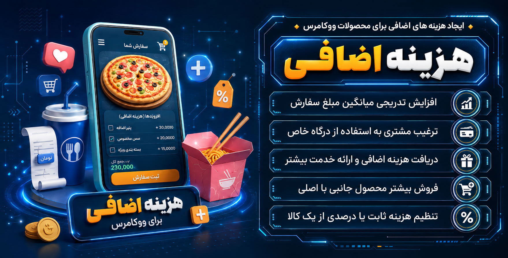 Extra Fees for WooCommerce | مدیریت و افزودن هزینه های اضافی و جانبی به سبد خرید و تسویه حساب ووکامرس