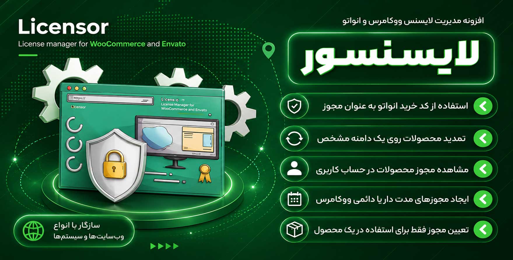 افزونه Licensor | پلاگین لایسنس گذاری محصولات ووکامرس و انواتو