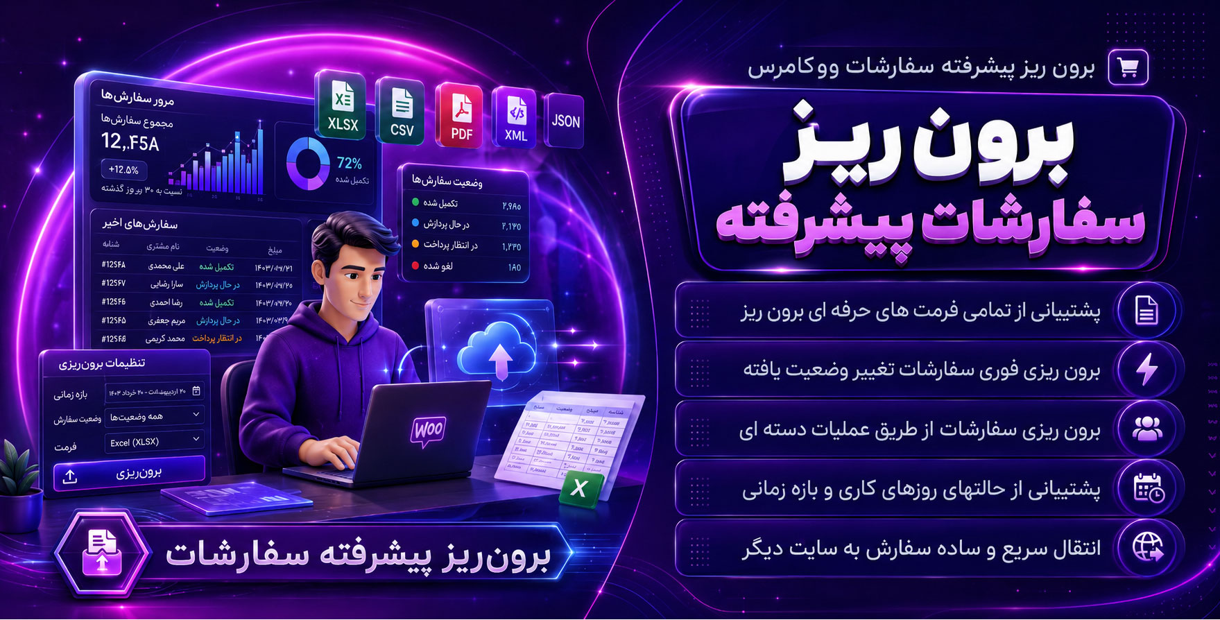 Advanced Order Export For WooCommerce (Pro) | برون بری و انتقال سفارشات ووکامرس با پشتیبانی از تمام فرمت ها