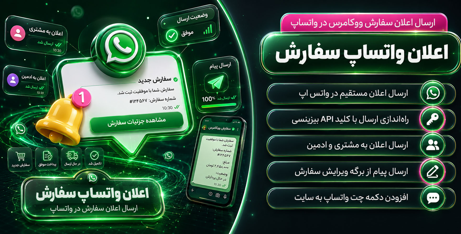 Order Notifications on WhatsApp for WooCommerce | افزونه اطلاع رسانی سفارشات ووکامرس در واتس اپ