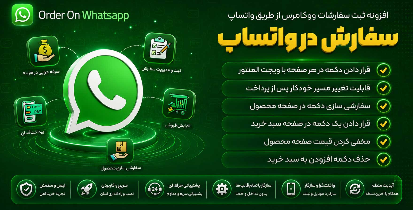 افزونه Order on WhatsApp | پلاگین ثبت سفارش ووکامرس از طریق واتساپ