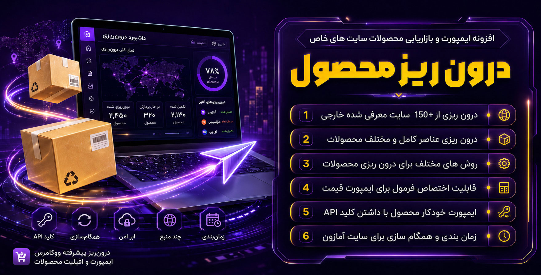 WooCommerce Advanced Product Importer & Affiliate  | درون ریزی محصولات از سایت های دیگر و کسب درآمد از طریق بازاریابی آن ها