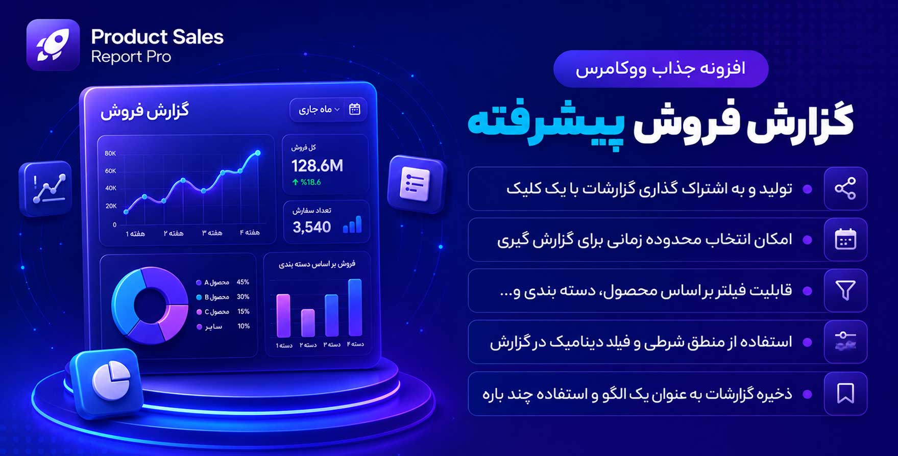 افزونه Product Sales Report Pro WooCommerce | گزارش فروش پیشرفته ووکامرس