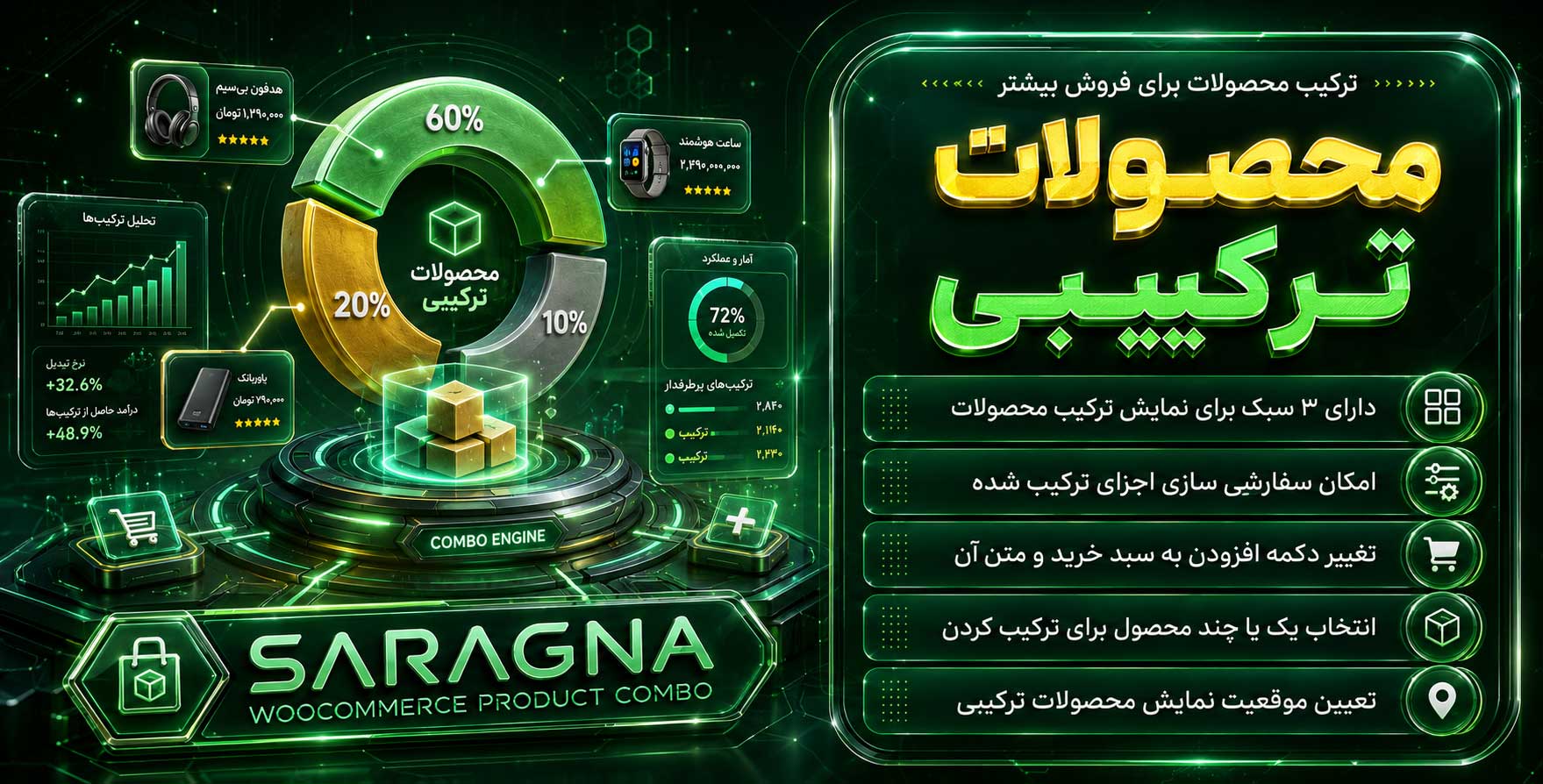 Saraggna Pro | افزونه ترکیب محصولات ووکامرس با تخفیف ویژه (فروش ضربدری) ساراگنا