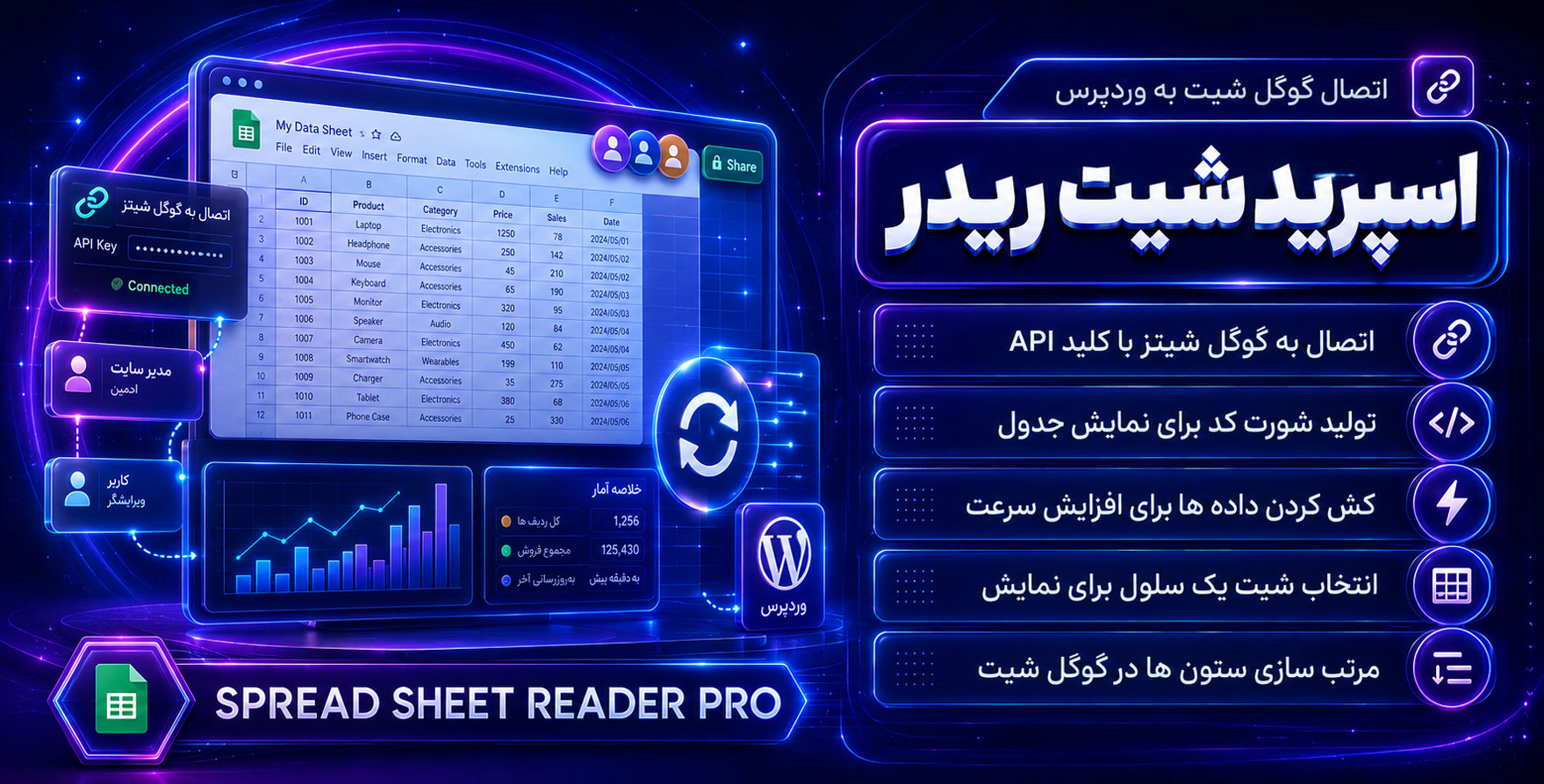 Spreadsheet Reader Pro | نمایش اطلاعات گوگل شیتز در وردپرس