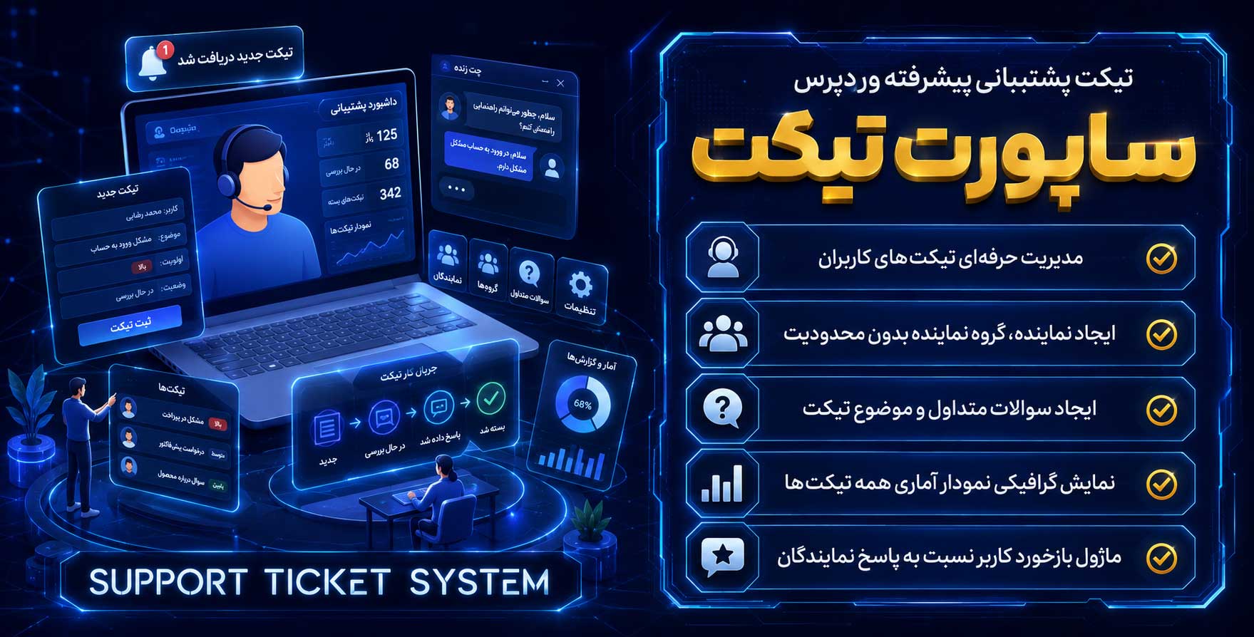 Support Ticket Management System | افزونه تیکت پشتیبانی پیشرفته برای وردپرس با امکانات پیشرفته