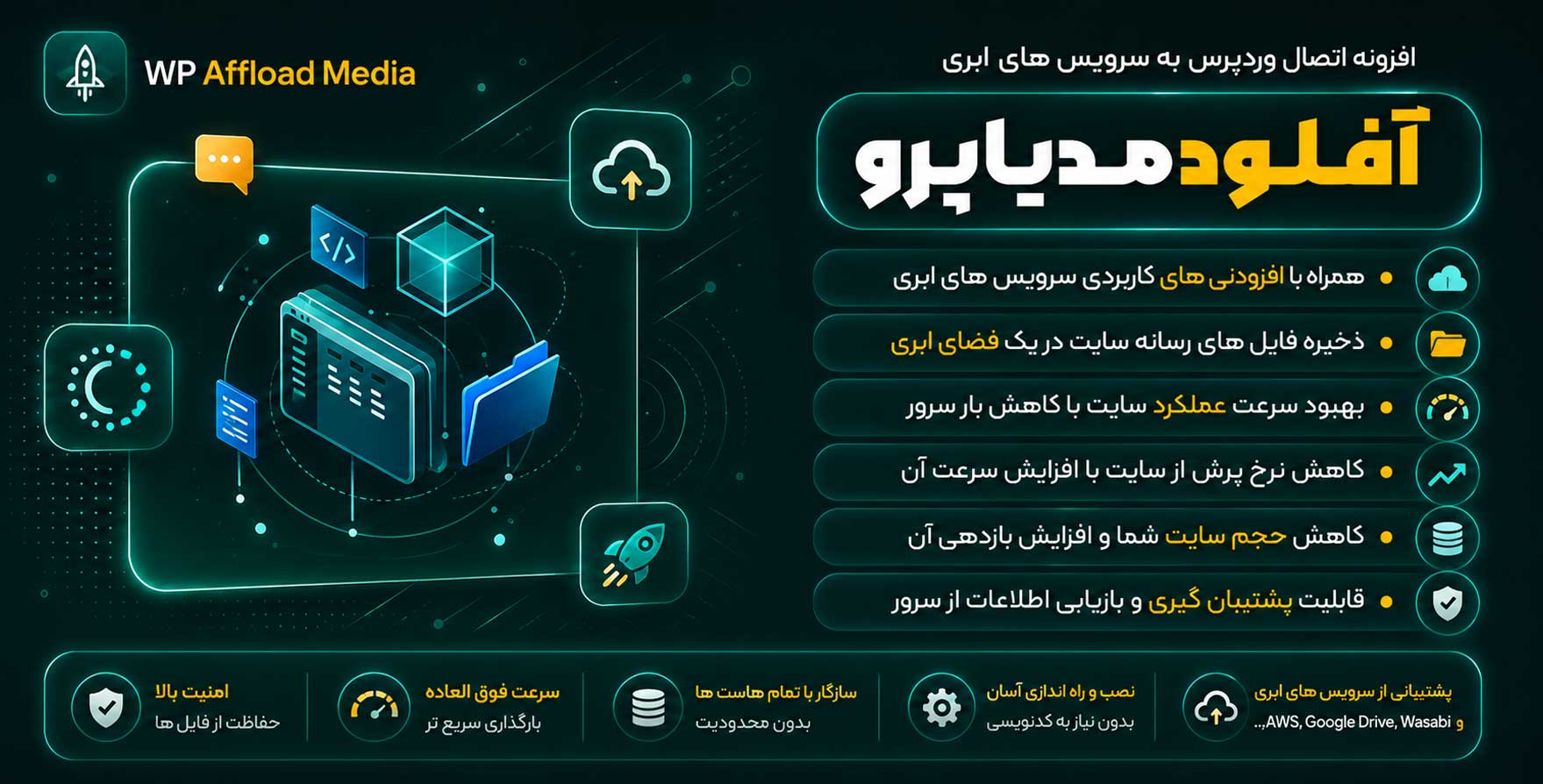افزونه WP Offload Media Pro | پلاگین اتصال وردپرس به سرویس های ابری آفلود مدیا پرو + افزودنی ها
