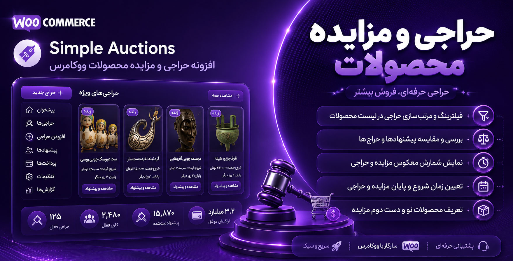 افزونه حراجی و مزایده محصولات در ووکامرس | WooCommerce Simple Auctions