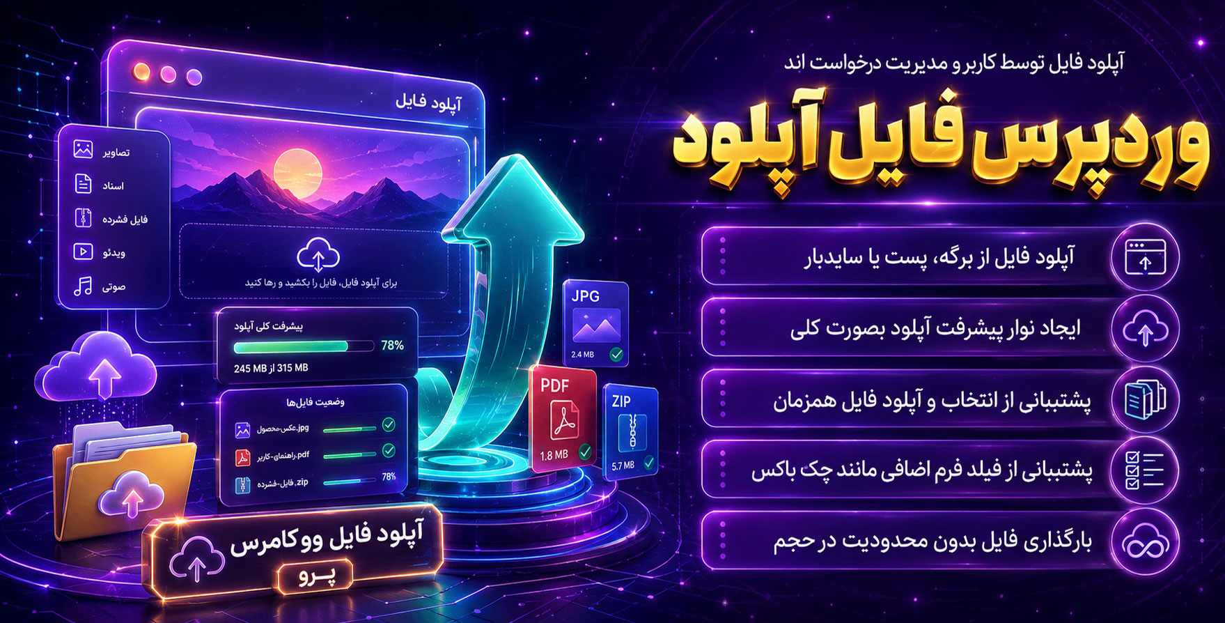WordPress File Upload Pro | پلاگین آپلود فایل توسط کاربران و مدیریت در فرانت اند با قابلیت اتصال به سیستم های ابری مانند گوگل درایو، آمازون، وان درایو، دراپ باکس و سازگار با صفحه سازها