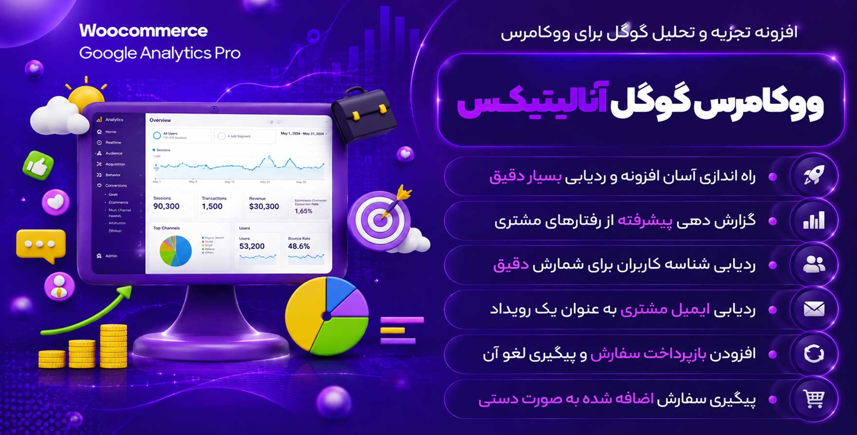 افزونه WooCommerce Google Analytics Pro | پلاگین ووکامرس گوگل آنالیتیکس پرو