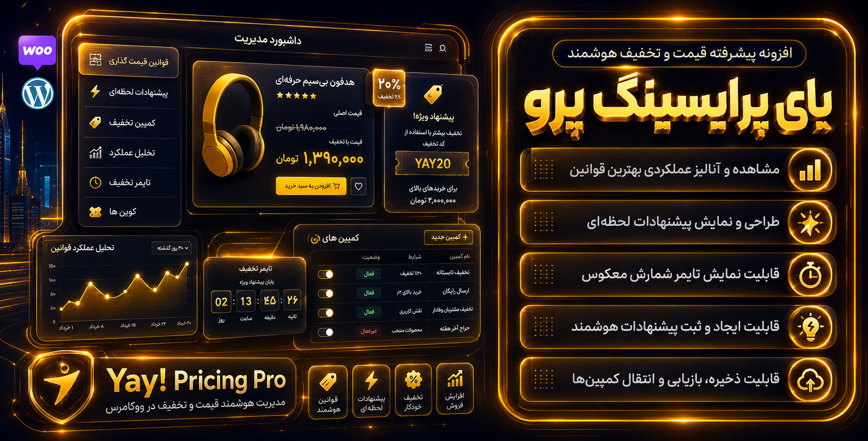 YayPricing Pro | نسل جدید افزونه قیمت گذاری هوشمند و تخفیف پویای محصولات ووکامرس یای پرایسینگ پرو