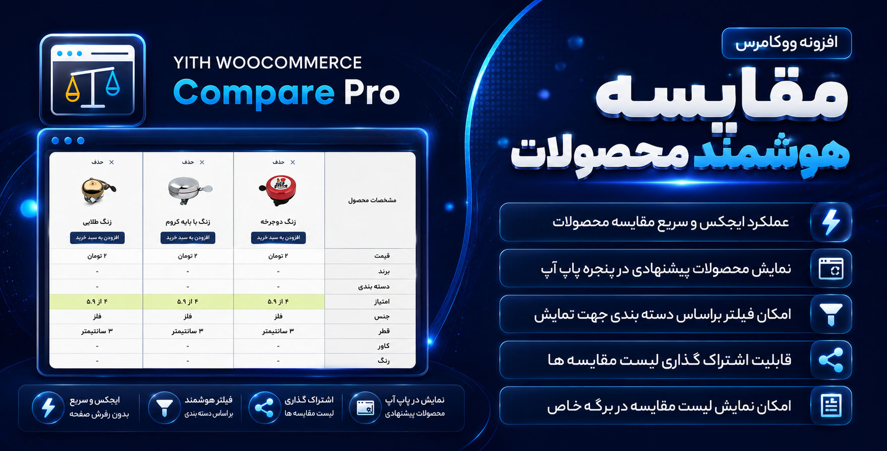 افزونه YITH Woocommerce Compare Pro | مقایسه محصولات در ووکامرس
