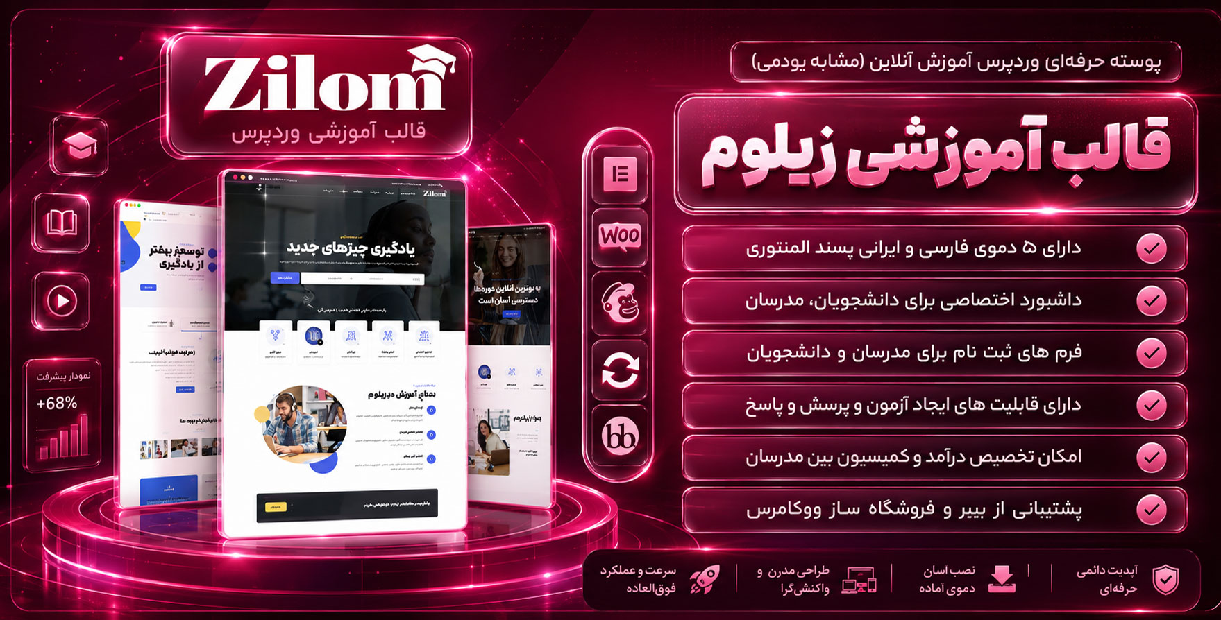 قالب Zilom | قالب آموزش آنلاین وردپرس زیلوم