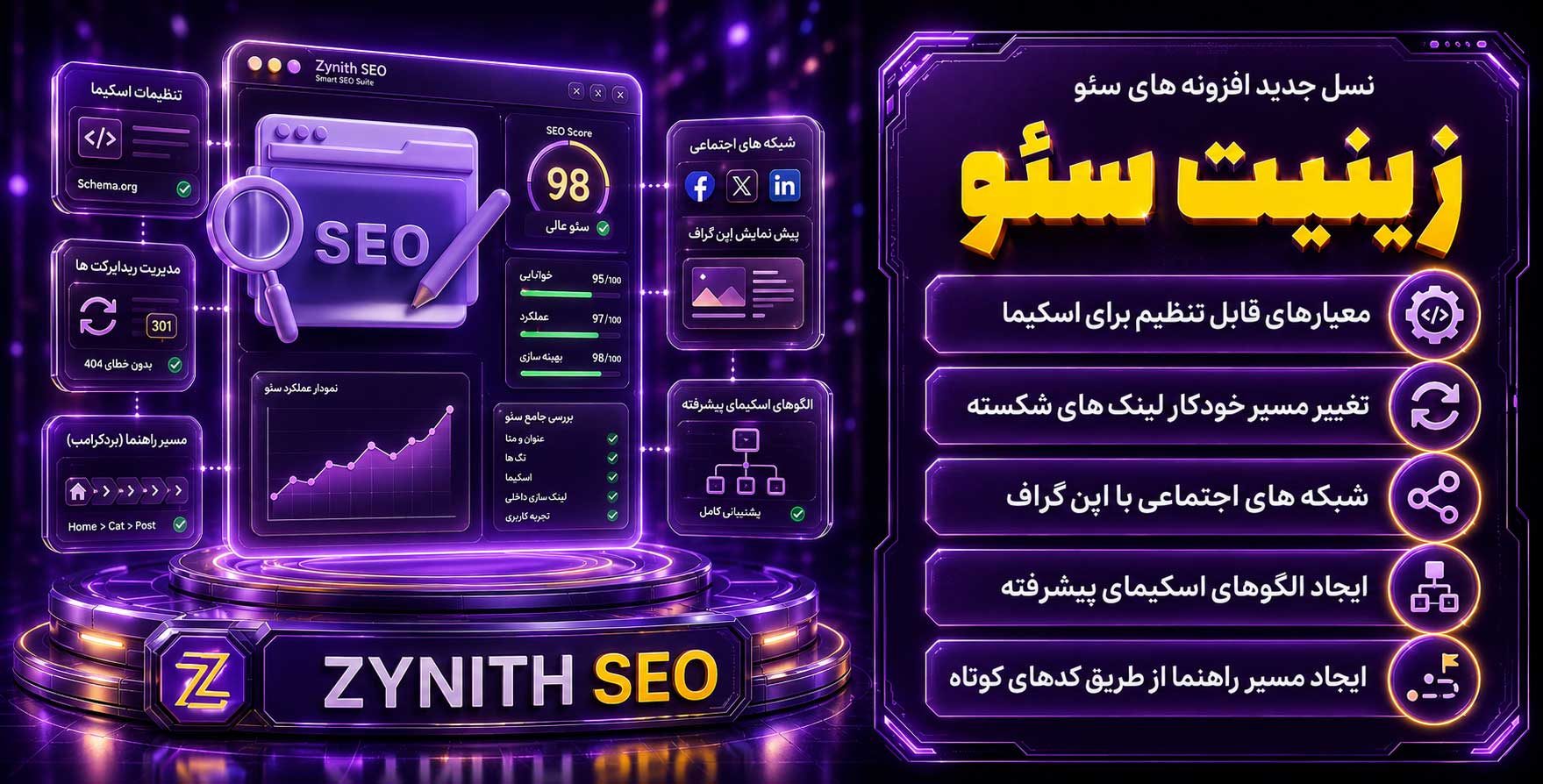 Zynith Seo | نسل جدید افزونه های سئو زینیس پرمیوم با امکانات شگفت انگیز